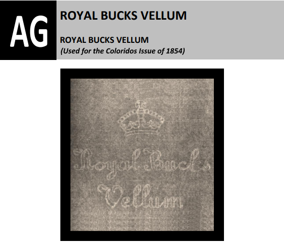 Watermark description