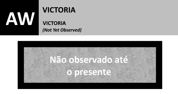 Watermark description