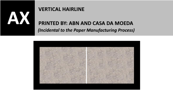 Watermark description