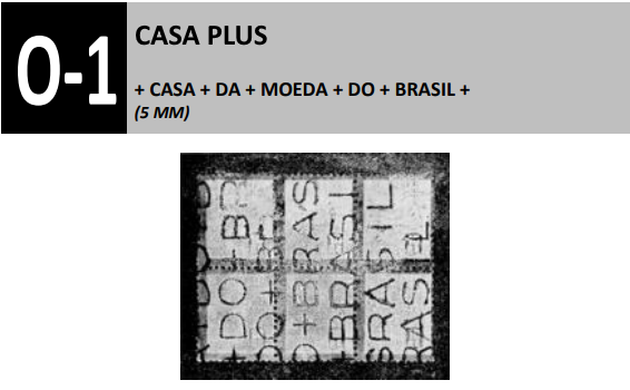 Watermark description