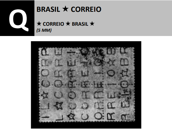 Watermark description